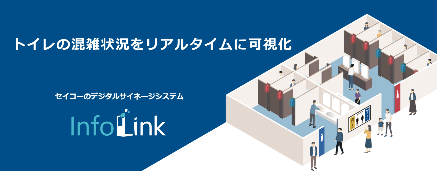 トイレ満空表示システム