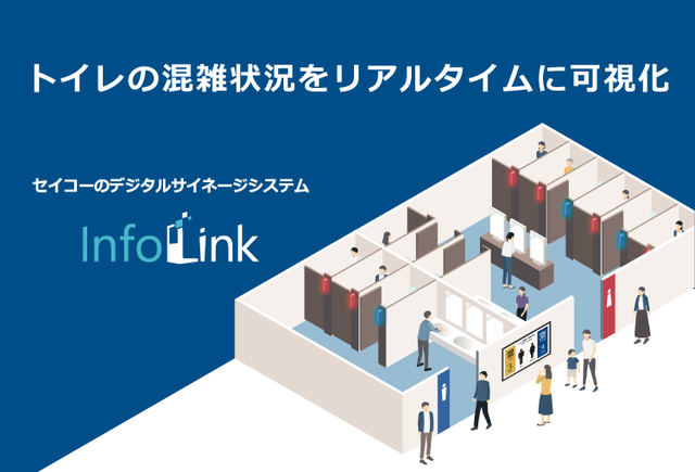 トイレ満空表示システム