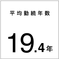 平均勤続年数１９．４年