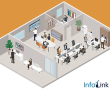 出退表示システムInfoLink＜インフォリンク＞を発売