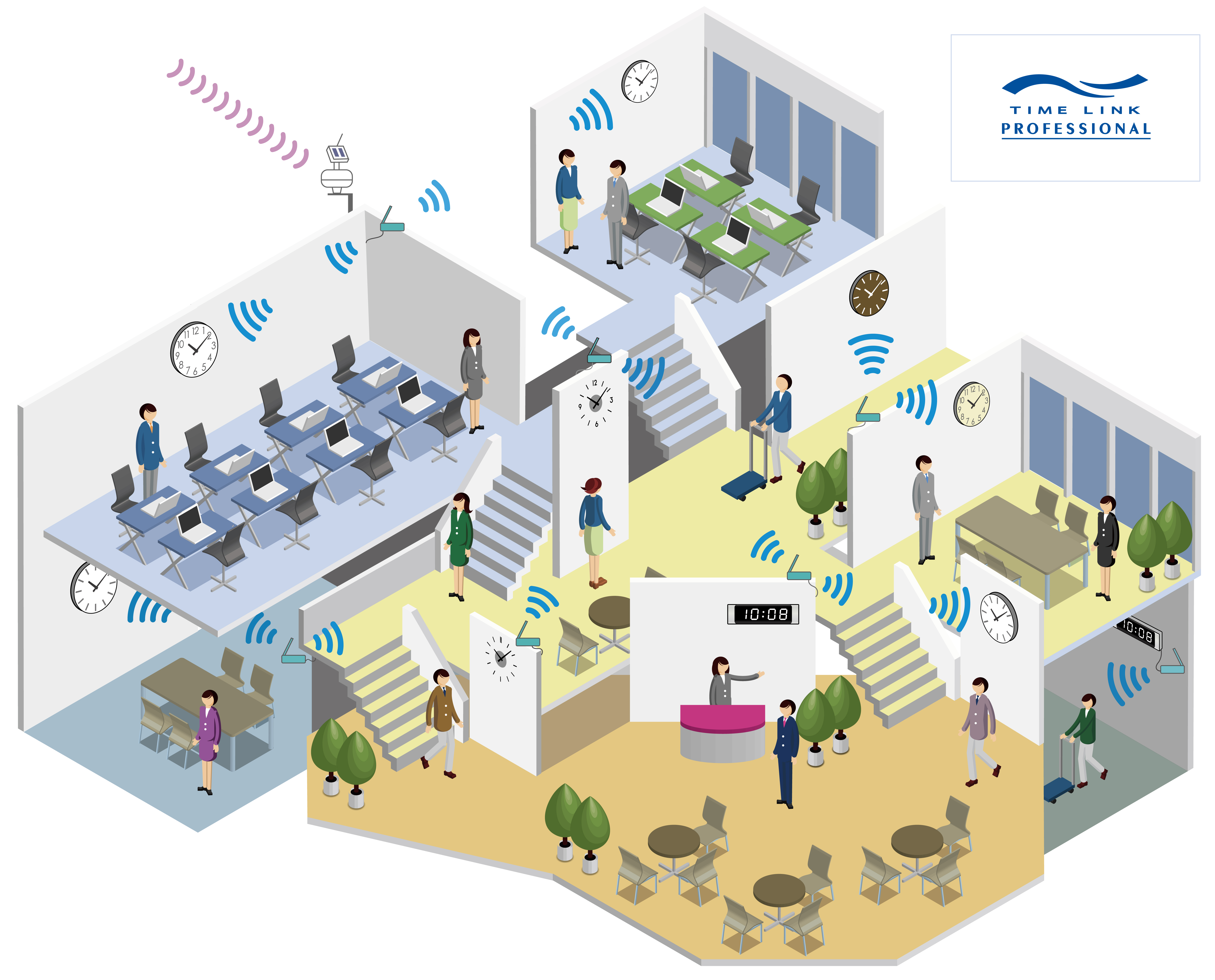 タイムリンクプロシステム