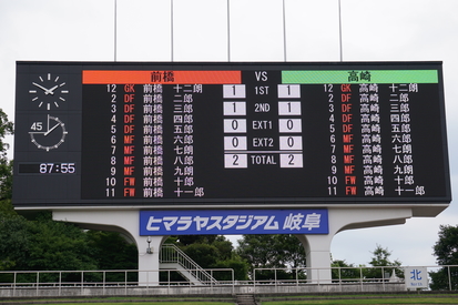 ヒマラヤスタジアム岐阜(岐阜メモリアルセンター長良川競技場)